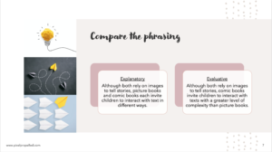 Compare the phrasing for these thesis statements. Explanatory​ Although both rely on images to tell stories, picture books and comic books each invite children to interact with text in different ways. ​ Evaluative​ Although both rely on images to tell stories, comic books invite children to interact with texts with a greater level of complexity than picture books.